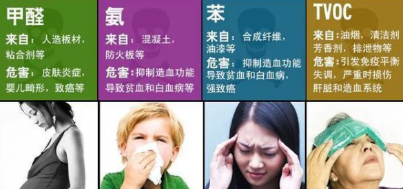 高洁雅郑州除甲醛